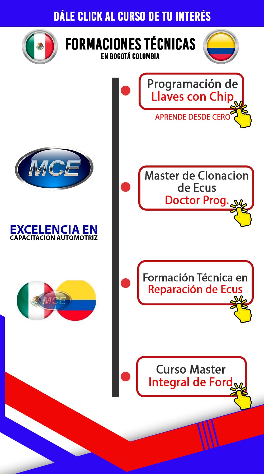Tarjeta